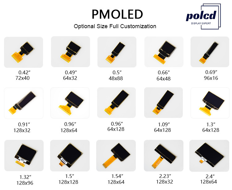 Polcd Mini Size couleur blanche monochrome de l'affichage 4Wire SPI I2C de 0,49 pouces 64x32 OLED