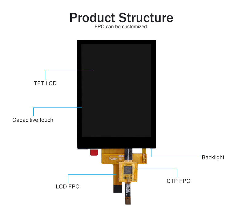 2.8 pouces RGB Tft Lcd Module 240x320 4 fil résistif au toucher ou écran tactile capacitif