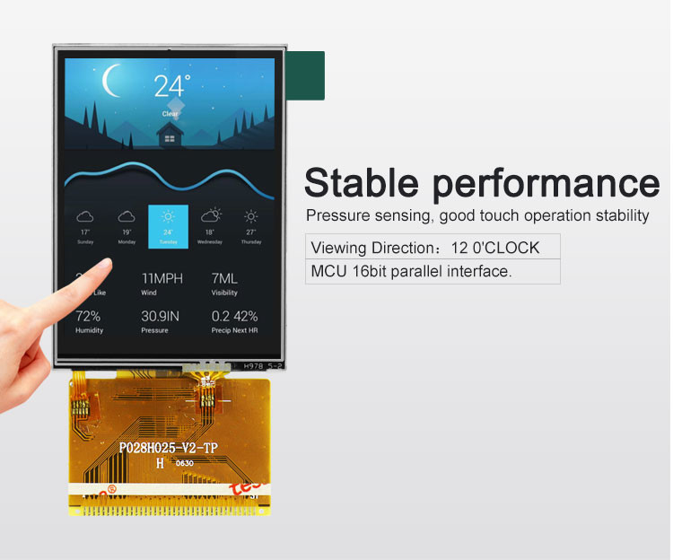 Polcd Écran tactile TFT LCD à angle de vision complet de 2,8 pouces Panneau IPS lisible à la lumière du soleil