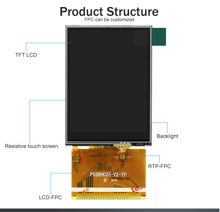 Polcd Écran tactile TFT LCD à angle de vision complet de 2,8 pouces Panneau IPS lisible à la lumière du soleil