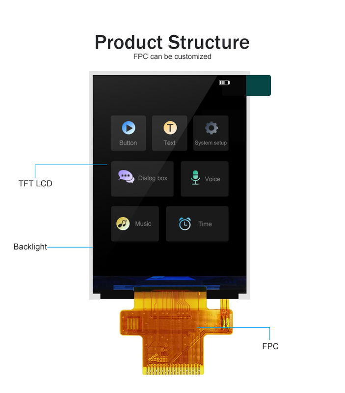 Polcd ST7789V2 2.4 Écran TFT couleur 262K Module LCD TFT 48.96mm LCD TFT