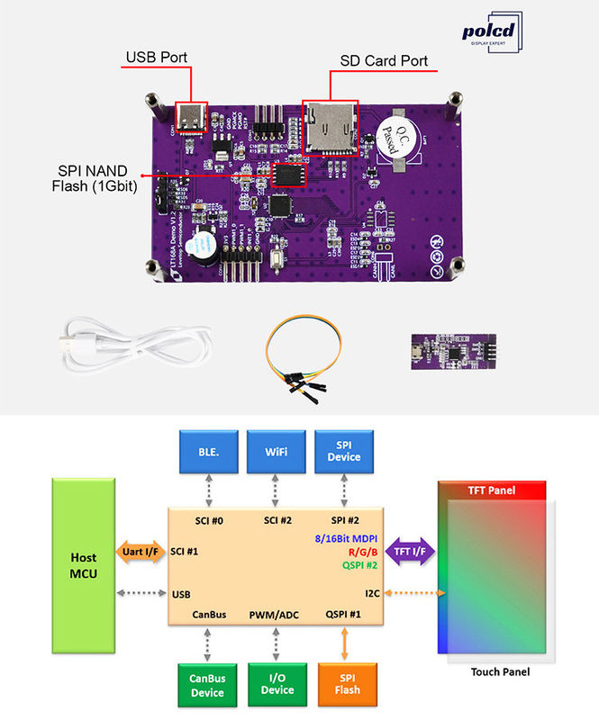 Polcd 3,5 pouces Port série Écran de commande d'instructions Modules LCD TFT Affichage HMI Écran tactile