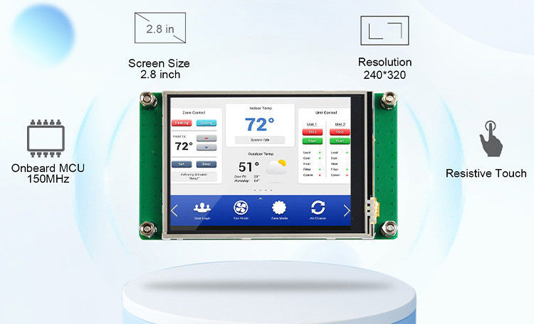 Polcd 2,8 pouces TFT LCD Module d'affichage 240x320 Port série industriel