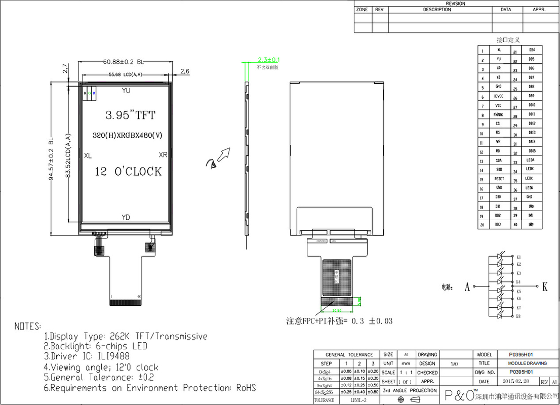 Polcd personnalisé 3,95 pouces 320x480 Ips Tft interface LCD RVB Module d'affichage à cristaux liquides avec le toucher