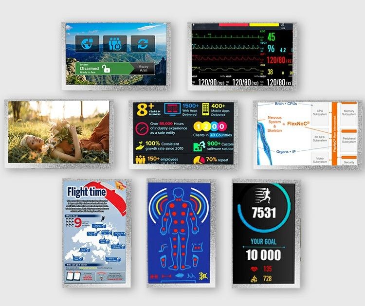 Polcd 5 pouces TFT LCD 800x480 500nits Lumière RGB 24 bits Interface Module d'écran IPS