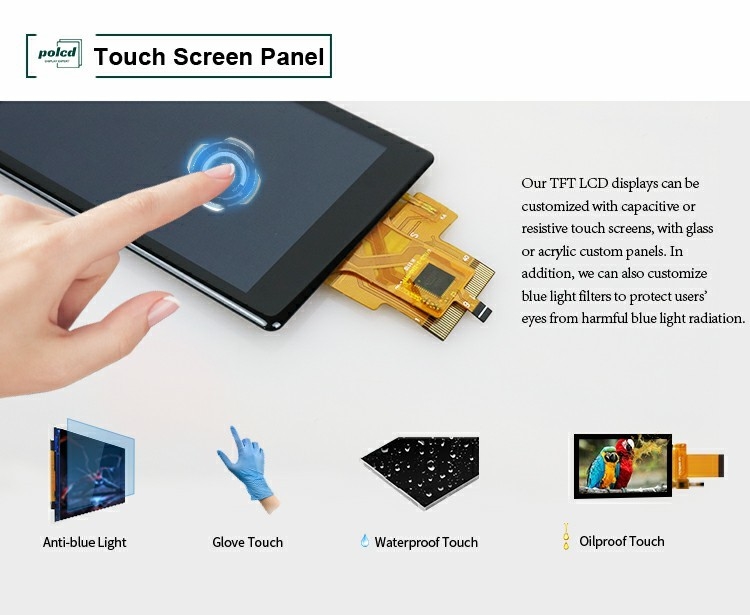 Polcd personnalisé 3,5 pouces 320x480 écran tactile 500nit ST7796U IPS Tft module d'affichage LCD