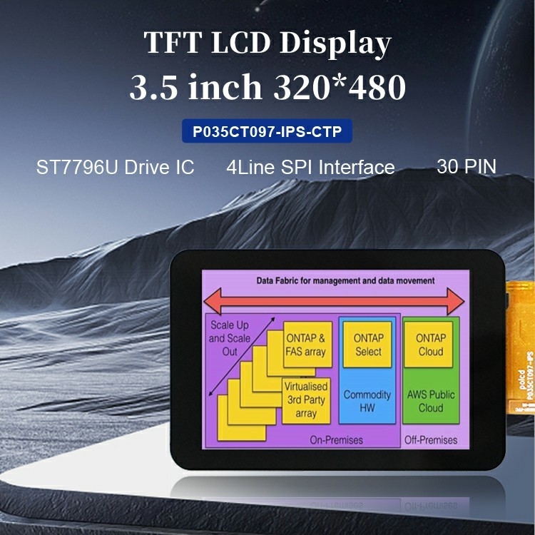 Écran LCD haute résolution de contraste 3,5 pouces écran LCD haute luminosité 320x480 Panneau tactile capacitif Tft affichage LCD
