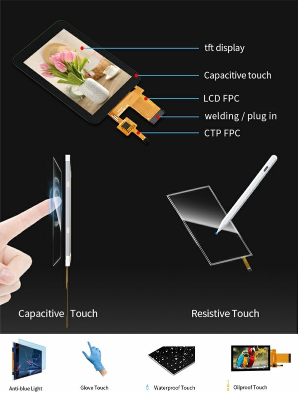 Polcd haute luminosité 3,5 pouces petit écran LCD TFT 30 épingles 320 * 480 écran tactile capacitif