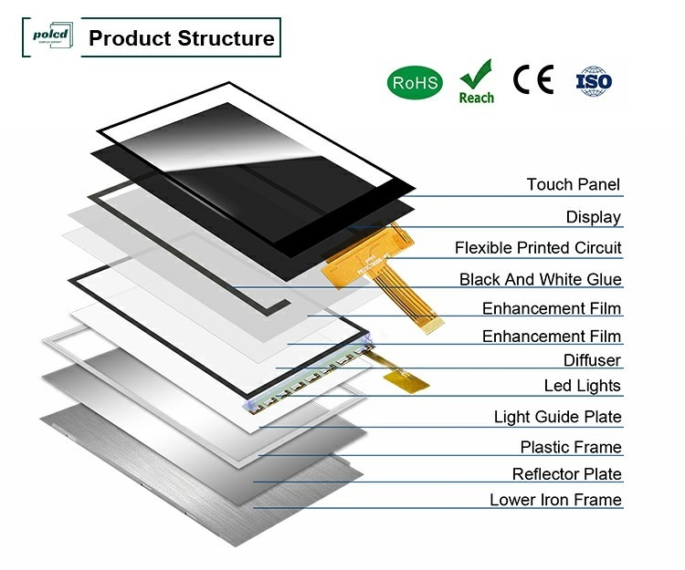 Polcd 3,5 pouces IPS TFT LCD 320*480 Ili9488 Disque IC 600:1 Modules d'affichage LCD à rapport de contraste