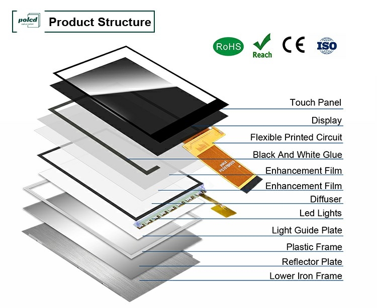 Polcd 3,97 pouces 4 pouces 480*800 300nit 40pins Interface Rgb Tout émetteur ST7701S Tft Module d'affichage LCD