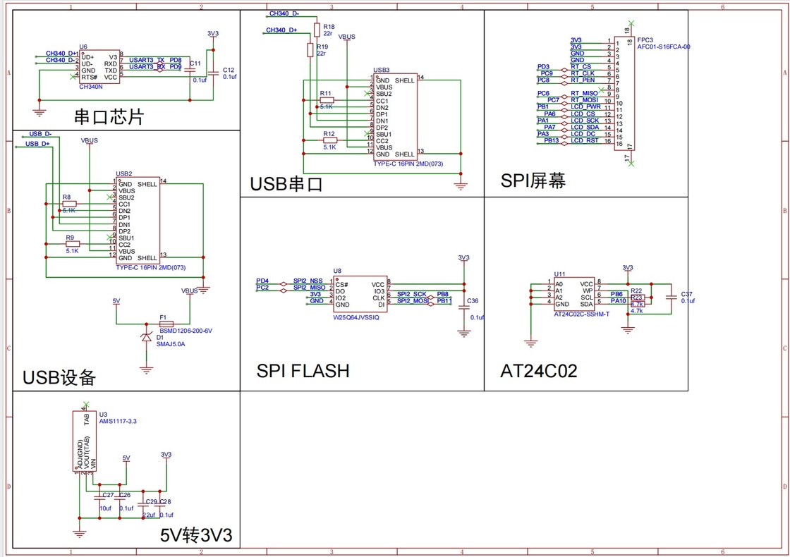 Polcd Panneau LCD 2.4 2.5 3.2 pouces Cartes PCB Fabricant chinois Assemblage électronique PCBA