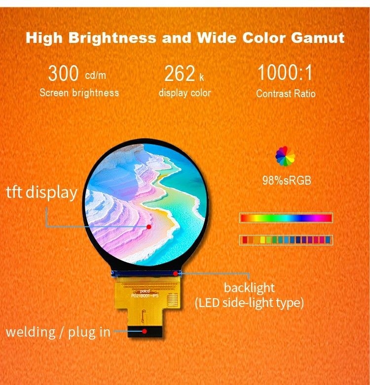 Module d'écran LCD couleur TFT IPS rond de 2,1 pouces 480x480 avec interface MIPI pour LCM et panneau