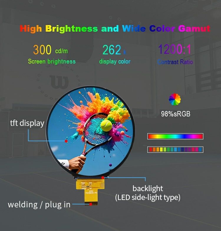Polcd 4,0'' Panneau circulaire LCD Module 720*720 ST7703 IPS Vue de l'angle d'interface MIPI Affichage TFT rond