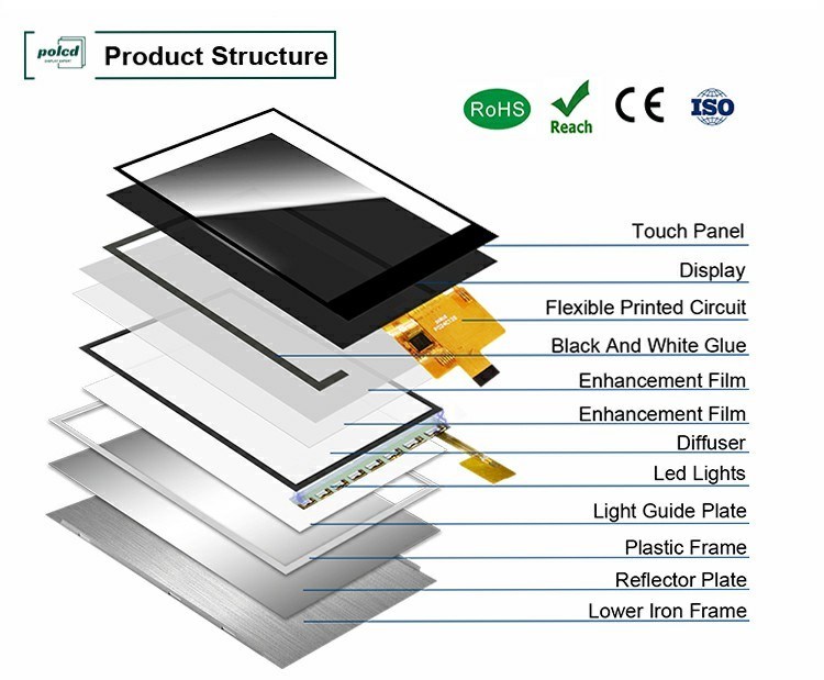 Polcd TFT 2,4 pouces interface Spi LCD 240*320 RGB couleur écran tactile ST7789V 16 épingles 2,4 TFT affichage
