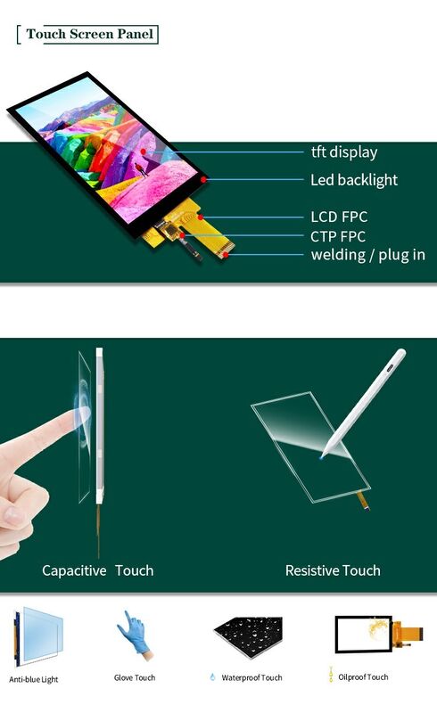 Polcd 5,5 pouces Full Viewing Angle Affichage TFT 720x1280 Résolution 350nit Affichage écran LCD haute performance