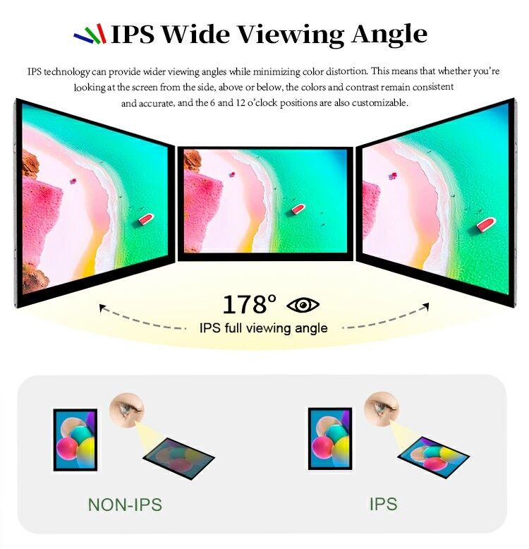 Polcd haute luminosité 500nit 2,8 pouces Écran LCD 240x320 IPS tout angle de vue CTP Affichage TFT tactile capacitif