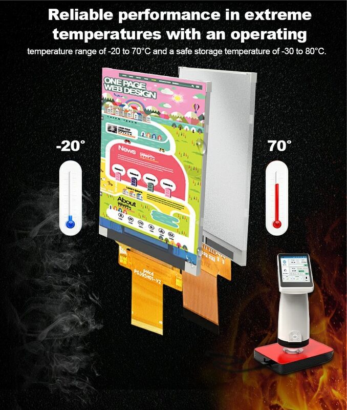 Polcd personnalisé 3,95 pouces 320x480 Ips Tft interface LCD RVB Module d'affichage à cristaux liquides avec le toucher