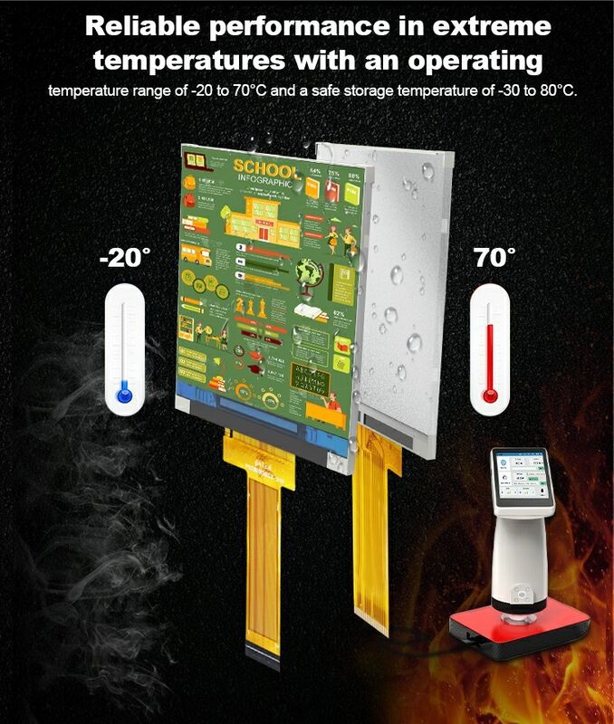 Polcd 2,8 pouces affichage TFT 240x320 IPS Écran à contraste élevé 1200: 1 TFT Panel Module LCD