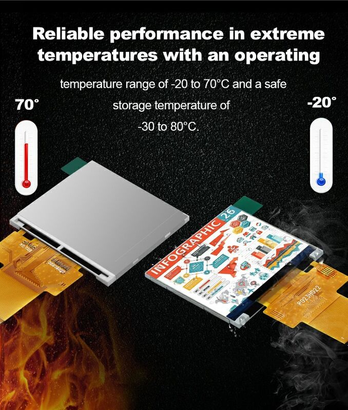 2.31 pouces 320x240 affichage LCD RGB 18 bits interface 35,06 mm IPS Écran carré