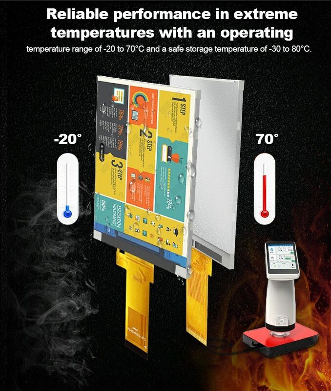 Polcd 480*800 Résolution Panneau LCD 4 pouces Interface RVB ST7701S Ic Module d'affichage LCD TFT personnalisable