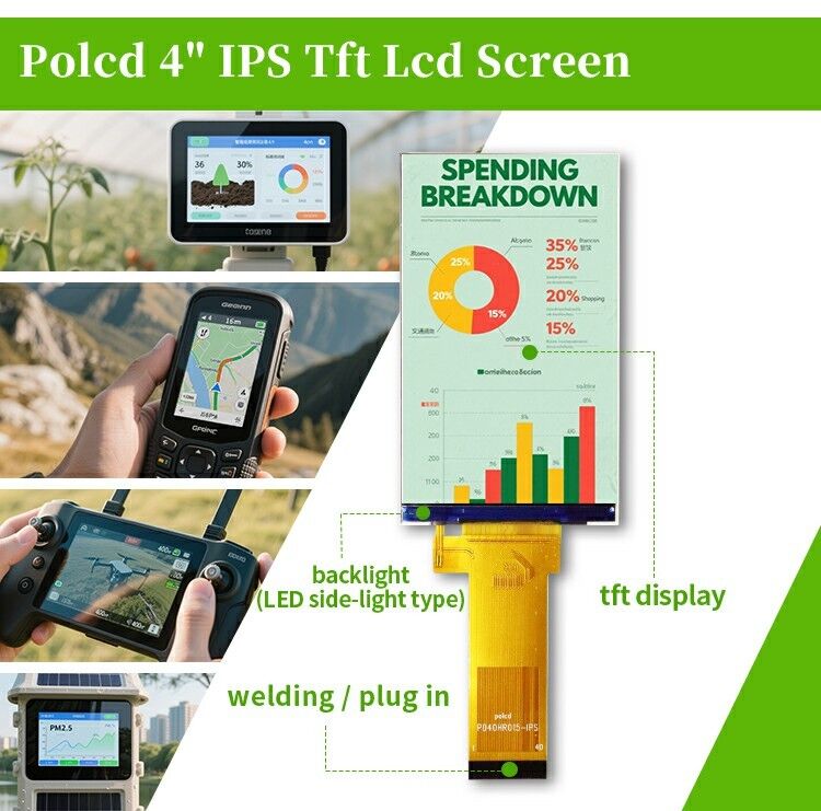 Polcd écran LCD de 4 pouces 480*RGB*800 affichage vertical -20~70 largeur Température de fonctionnement Module LCD industriel