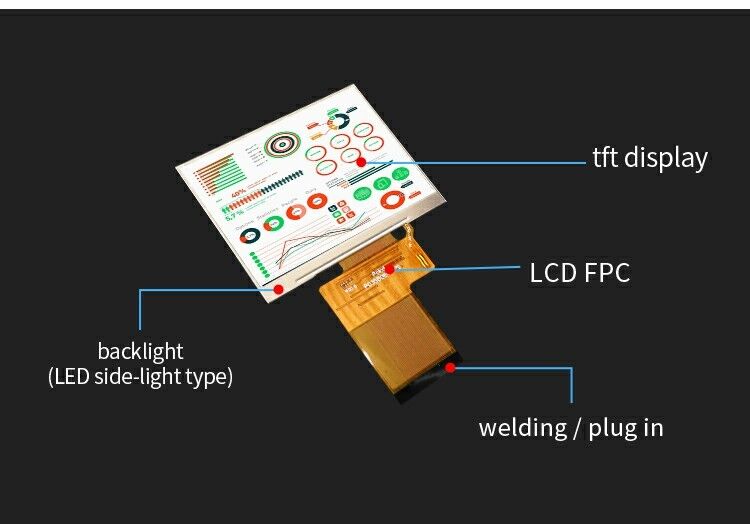 Module d'affichage LCD TFT de 3,5 pouces RGB interface SPI 320x240 Modules LCD carrés colorés