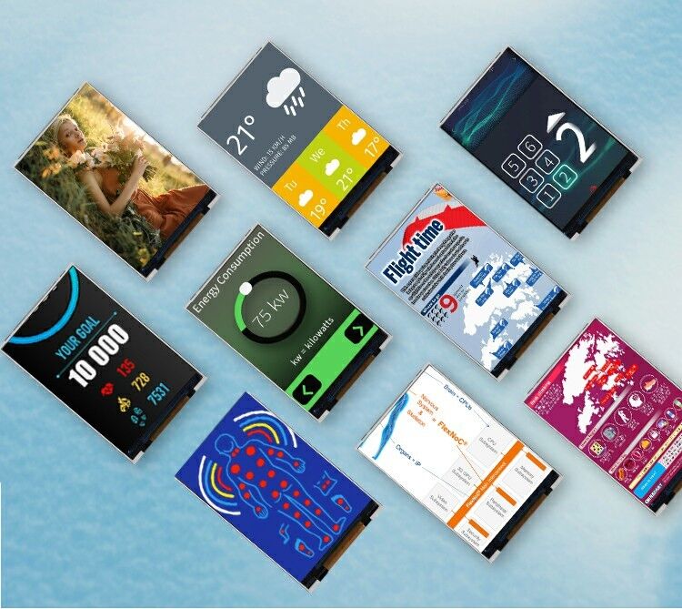 Polcd LCM usine 3,5 pouces 320*480 Mcu Spi interface 300 nit TFT LCD Module écran tactile capacitif