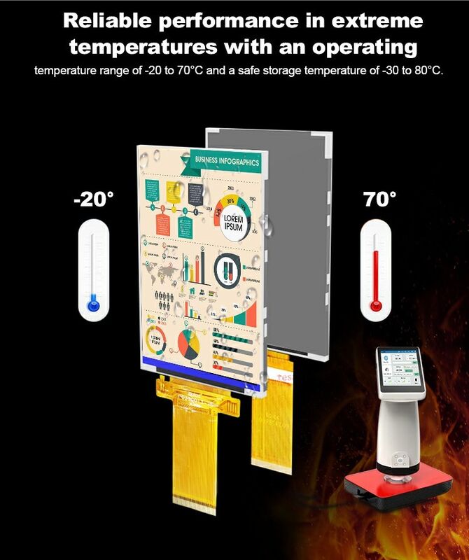 Polcd 3,5 pouces QVGA affichage LCD avec résolution 320x480 MCU Interface SPI Panneau tactile 3,5 