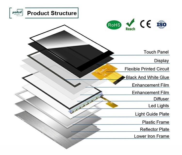 Polcd écran LCD IPS de 2,4 pouces haute luminosité 450 nit MCU ST7789V 240x320 Résolution TFT