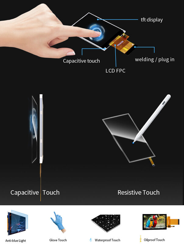 Polcd 3.3V Alimentation LCM Écran Tactile Affichage 2.4 pouces Module LCD Panel