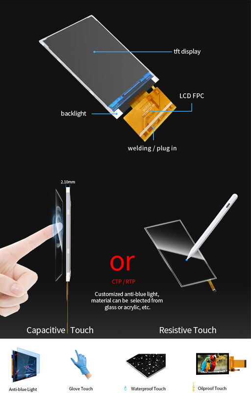 Écran TFT Polcd 2,8 pouces 240x320 pixels IPS, panneau 37 broches MCU ST7789V, module LCD TFT