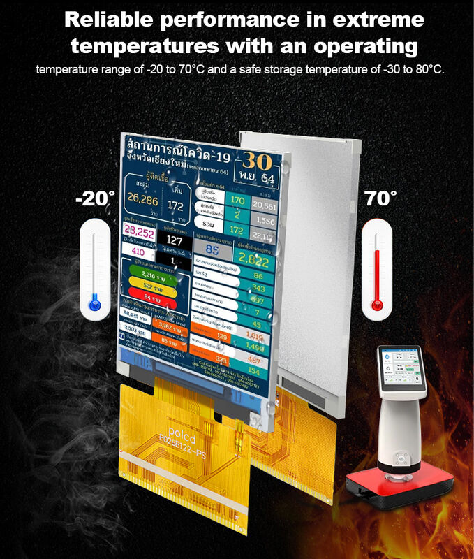 Polcd Petit écran TFT IPS 2,8 pouces 240x320 QVGA haute luminosité 300 nits, interfaces MCU et RGB