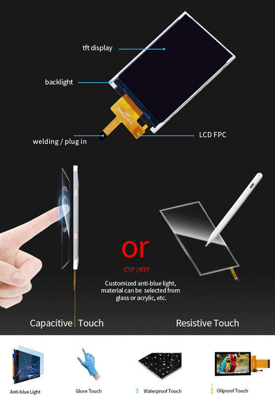 Écran TFT Polcd 2,8