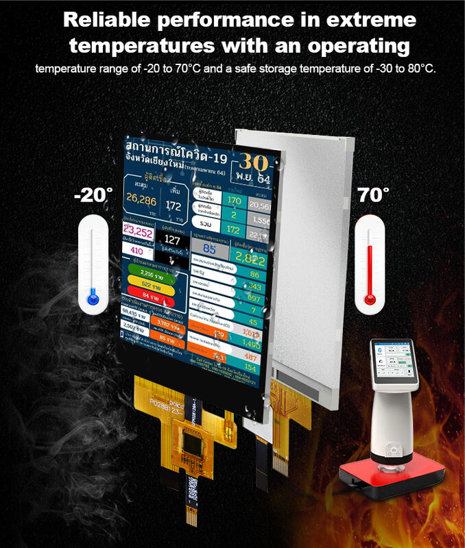 Polcd 2.8 '' 15 broches 240x320 IPS All View Angel TFT LCD Panneau d'affichage à écran tactile