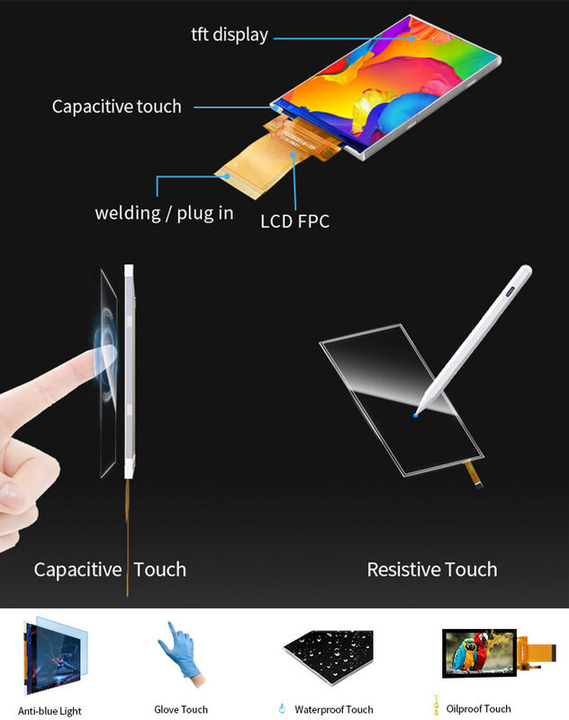 Polcd ILI9488 Écran Tft Lcd 12 0'CLOCK 3.5 Tft Lcd Framboise Pi 48.96mm