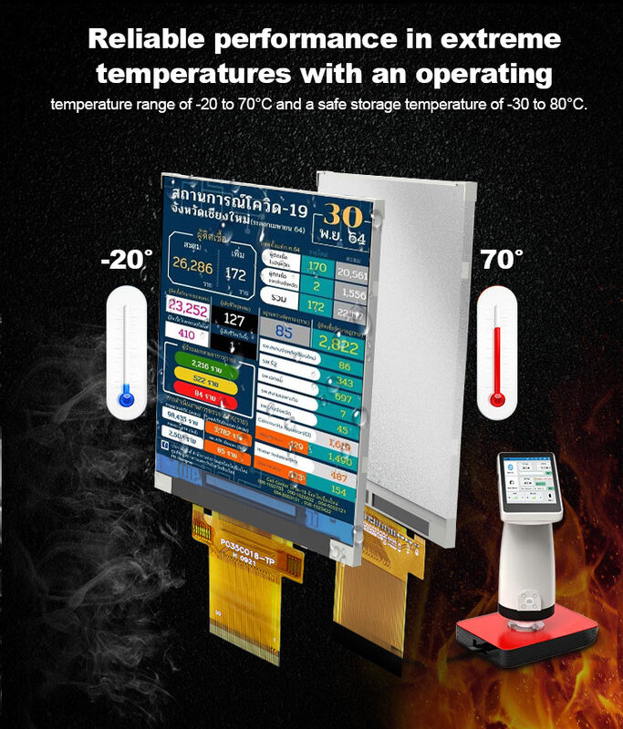 Écran tactile capacitif 3,5 pouces ILI9488 TFT LCD Polcd 300 nits