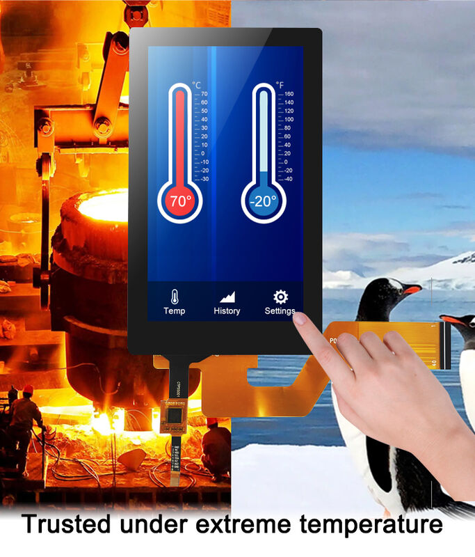 Polcd Écran LCD haute luminosité 5,5 pouces TFT Module d'écran 720x1280