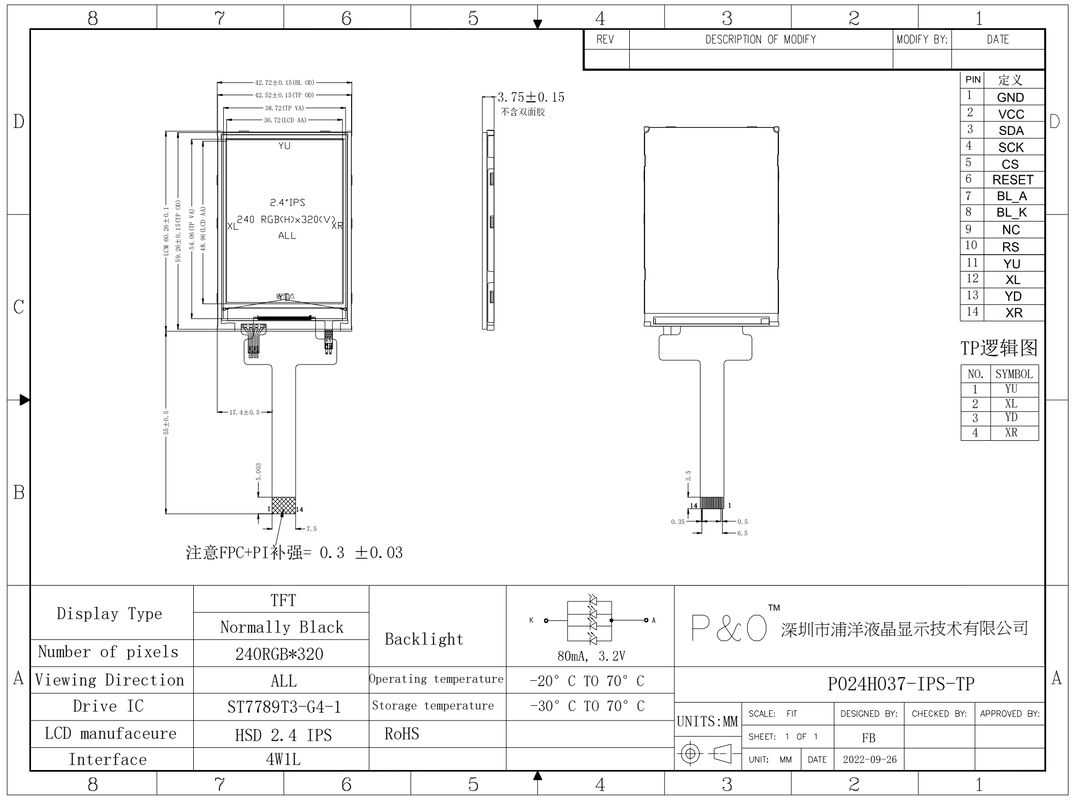 Polcd 2.4 