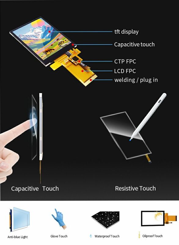 Polcd personnalisé industriel 2.8 pouces Panneau d'affichage RVB étanche Modules LCD TFT capacitifs avec écran tactile