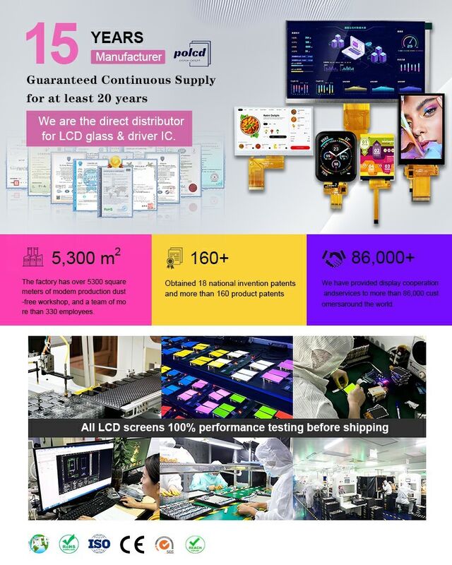 Polcd personnalisé industriel 2.8 pouces Panneau d'affichage RVB étanche Modules LCD TFT capacitifs avec écran tactile
