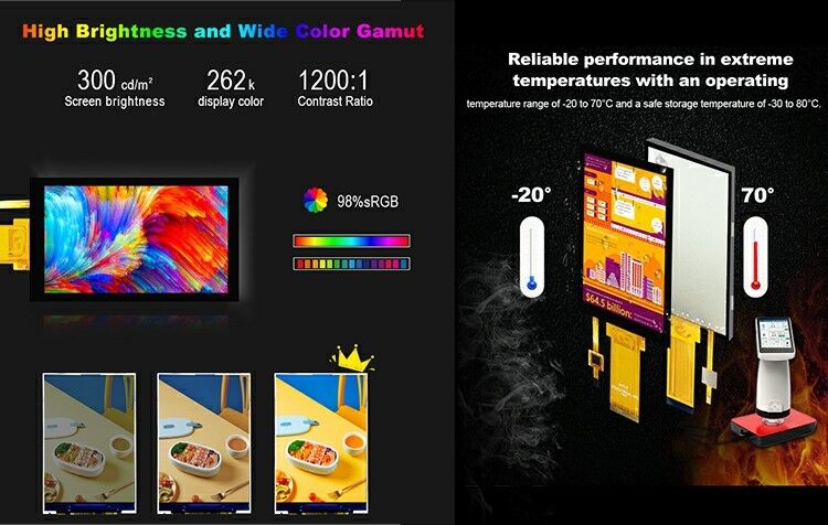 Module d'écran LCD tactile IPS avec interface RVB, rapport de contraste 1200:1, résolution 480*854, TFT de 4,5 pouces Polcd