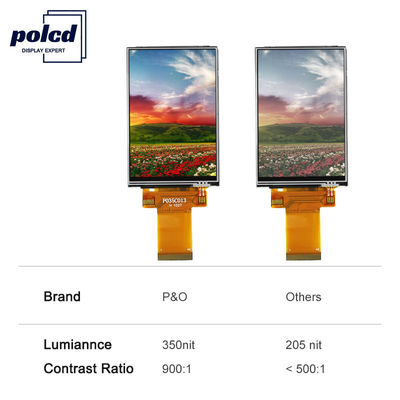 Polcd 40 Pin 3,5 pouces Tft LCD Display 450 Nits 320x480 Display
